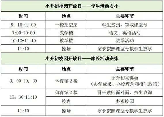 2024年江门市第一实验学校小升初、初升高校园开放日时间及流程