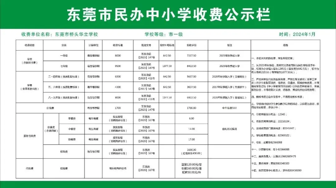 东莞市桥头华立学校2024年春季学期收费.webp