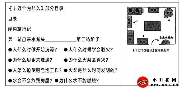 《十万个为什么》阅读理解题及答案(阅读答案)