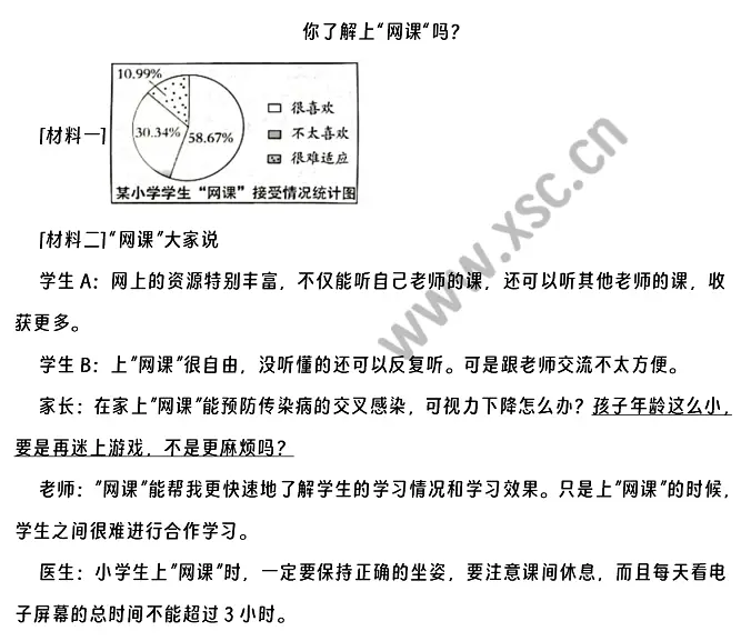 你了解上网课吗阅读理解题及答案(阅读答案)