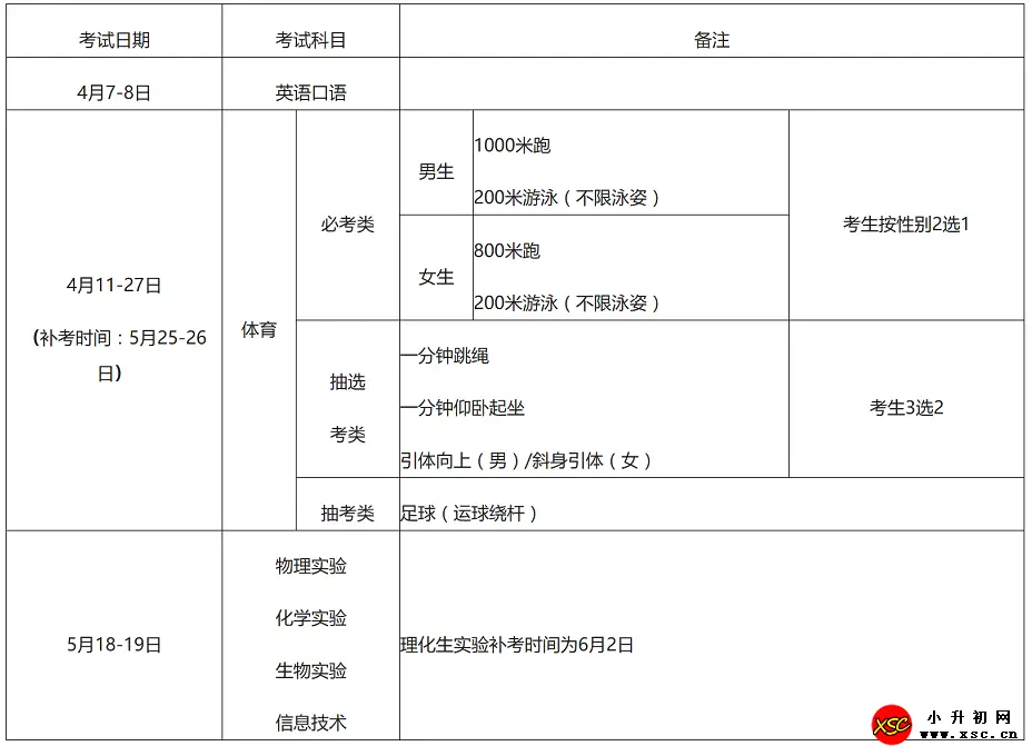 2024年厦门市初升高招生入学最新政策