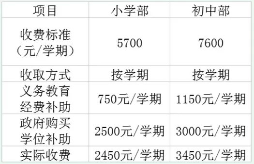 广州市从化区博大学校收费标准