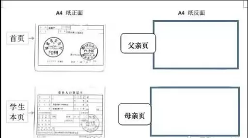 2025年厦门实验小学集美分校春季插班生招生简章