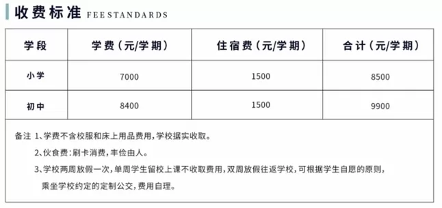 贺州市昭平县毓秀实验学校收费标准