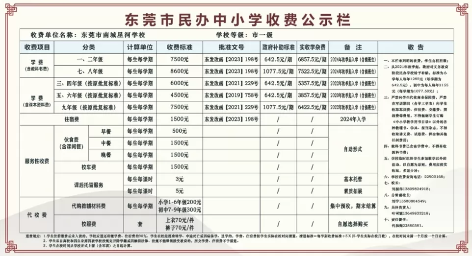 2025年春季东莞南城星河学校学校收费标准