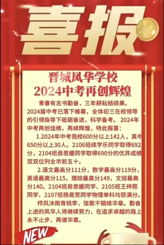 2024年晋城凤华学校中考成绩升学率(中考喜报)