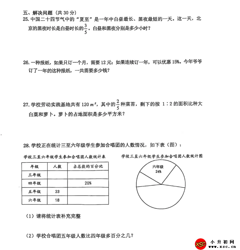 2025年武汉市青山区小升初元调数学考试试卷真题5.webp