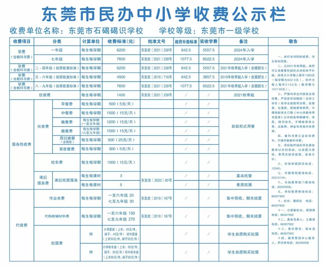 2025年春季东莞市石碣碣识学校收费标准