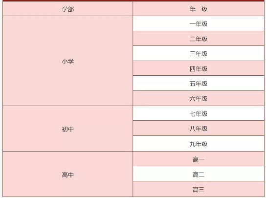 开远行知学校2025年生招生计划