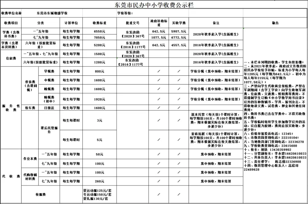 2025年春季东莞市东城朝盛学校收费标准