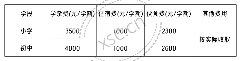 2025年春季阳江市阳东新鸡山学校收费标准