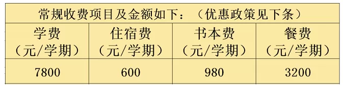 2024年秋季巨野外国语学校高中部收费标准