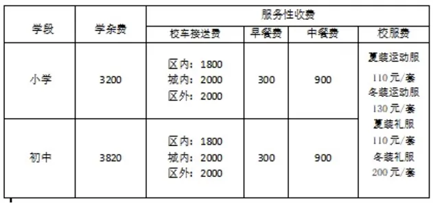 2024年秋季三水区东江实验学校收费标准