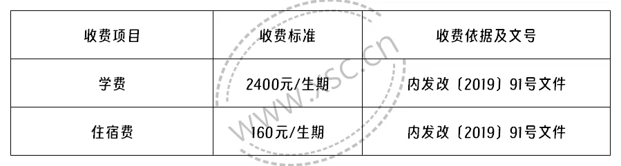 2024年内黄县清华园学校小学初中收费标准