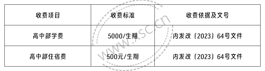 2024年内黄县清华园学校高中部收费标准