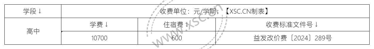 2024年益阳市湖心高级中学收费标准