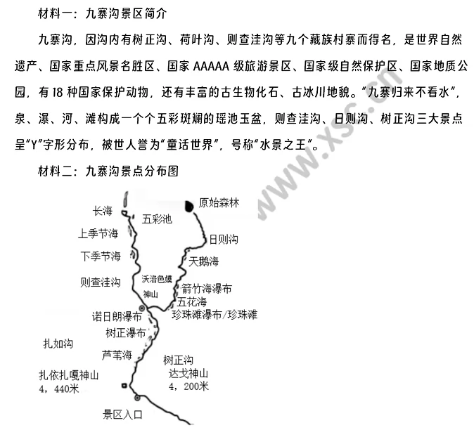 《九寨沟景区简介》《九寨沟景点分布图》《九寨沟部分景观简介》阅读