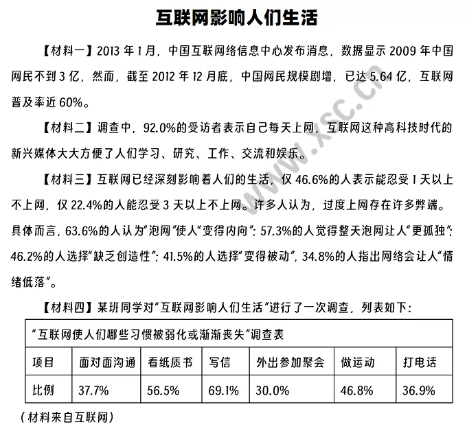 《互联网影响人们生活》相关材料