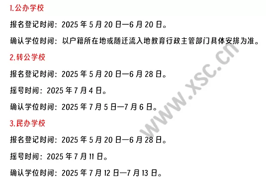 2025年绵阳小升初招生报名时间