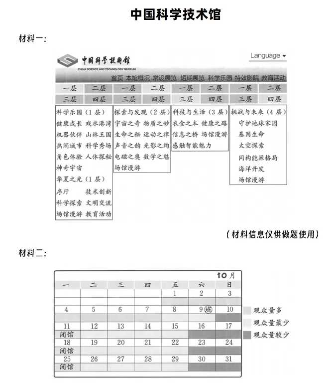 《中国科学技术馆》相关材料1