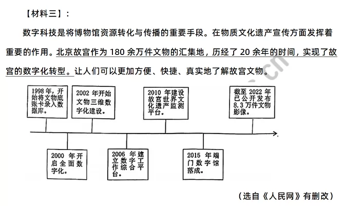 科技与文化遗产相融合2