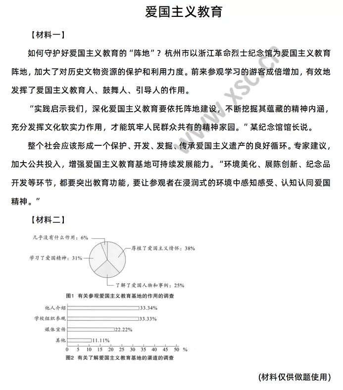 《爱国主义教育》相关材料