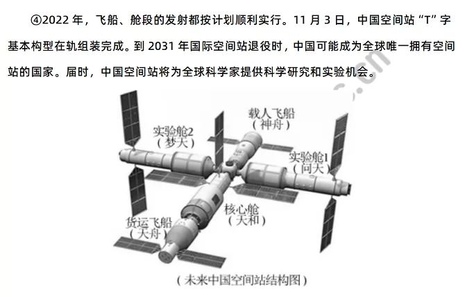 《中国空间站》原文2