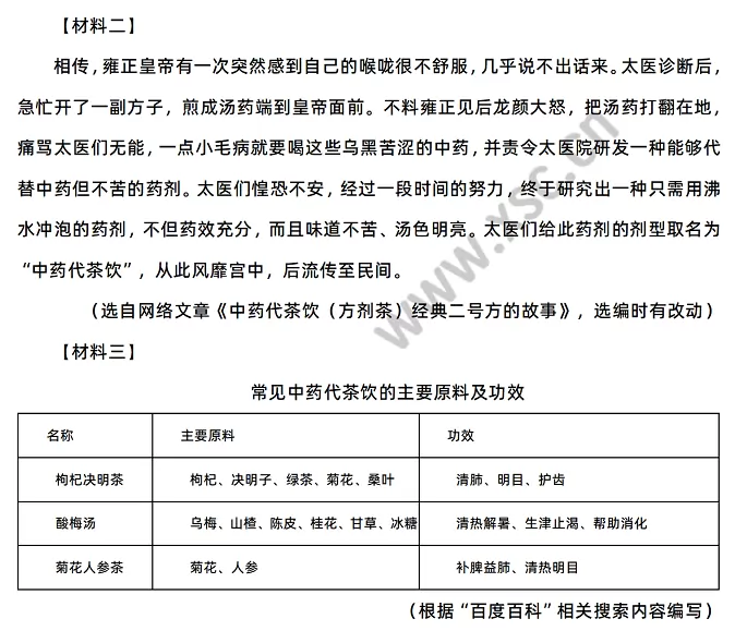 《中药代茶饮》相关材料2