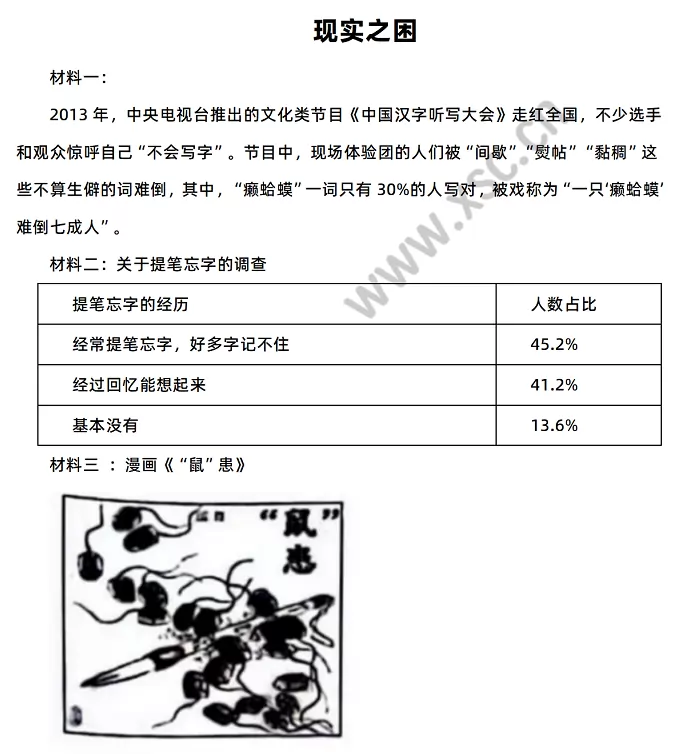 《现实之困》相关材料