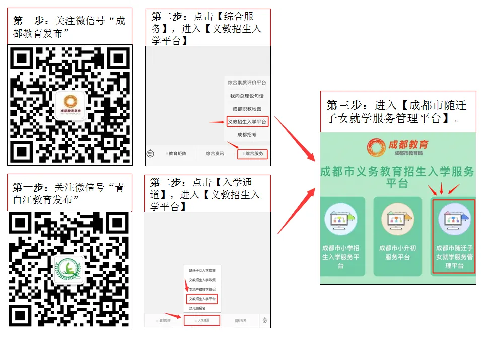 2025年成都青白江区随迁子女入学办理指南 (2)