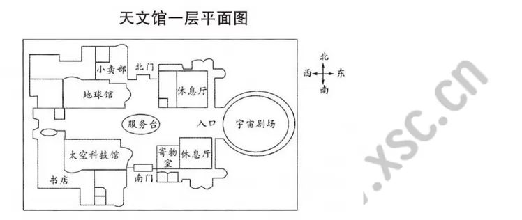 天文馆一层平面图