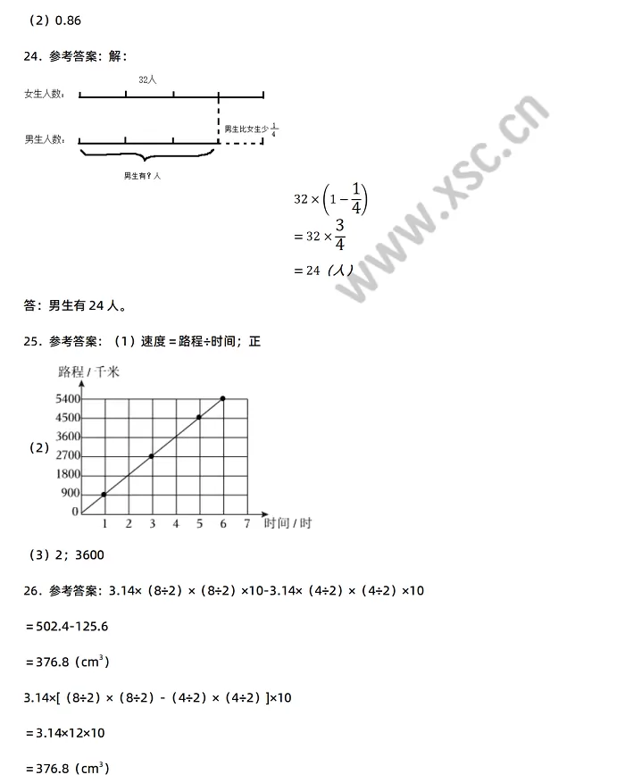 2024-2025年昆明市五华区小升初数学考试试卷答案4