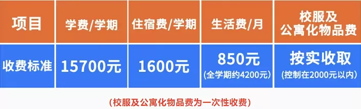 2025年遵义周林学校收费标准