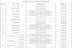 2025年潍坊高新区小学、初中招生信息采集时间、方式、流程及所需材料