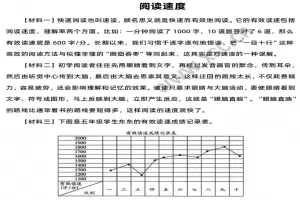 《阅读速度》阅读理解题及答案(阅读答案)