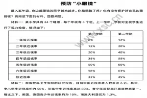 《预防“小眼镜”》阅读理解题及答案(阅读答案)