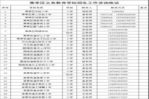 2025年潍坊市寒亭区小学、初中招生信息采集时间、流程及网址入口