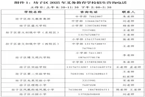 2025年潍坊市坊子区小学、初中招生信息采集时间、流程及网址入口